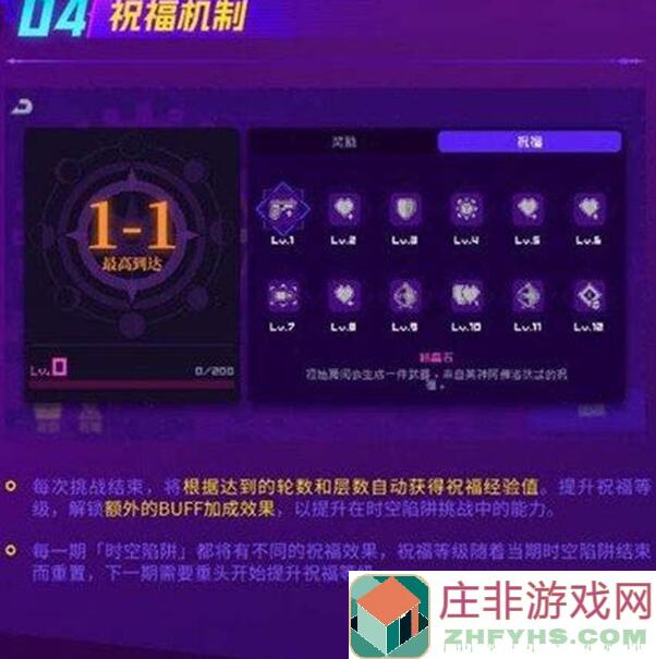 霓虹深渊：无限双乘区，解锁最强搭配攻略！