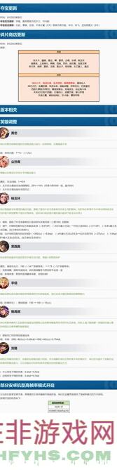 光明勇士公告：3月25日临时停服回档，五大福利大放送，勇士们快来领取！