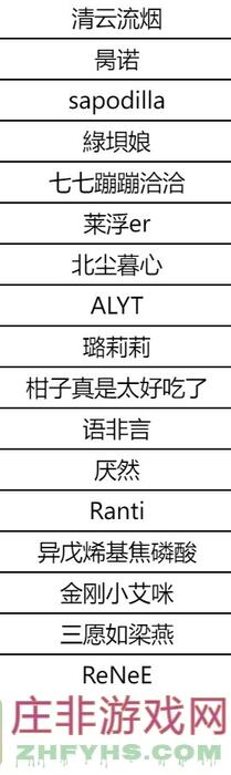 原神冒险团2.4版本角色推荐榜：助你轻松通关!