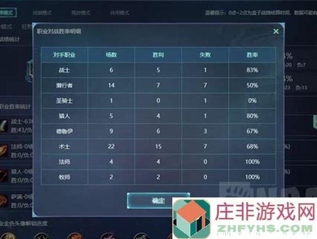 自然内战9胜卡组分享：轻松教你看懂战力组合