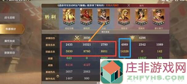 文明与征服技能解析：富尔顿铁甲舰带来反击新机遇！