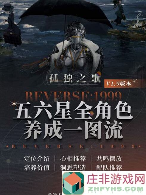 重返未来：1999V1.8更新全角色一图流养成攻略 下篇揭秘