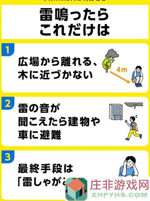 雷索纳斯夏尔全网最强配队测评99%通过率！教你怎么玩