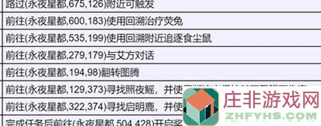 逆水寒手游攻略：永夜星都老一关卡全解析，提升战力不是梦！