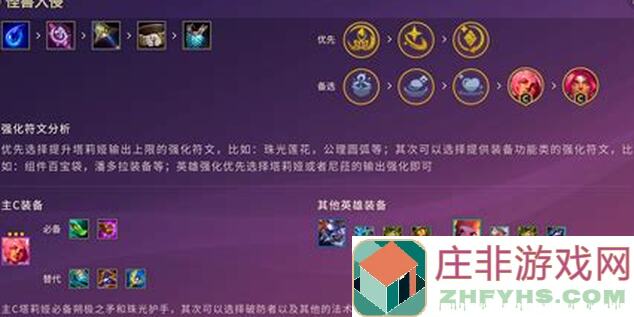 金铲铲之战S12：提几个主要C位的最优装备秘籍