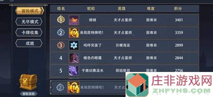 萌新能不能秒懂？恶魔秘境火系全卡攻略秘籍