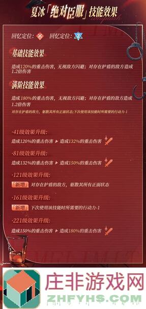 奇点时代一站式股票运营攻略大全！大神带你速成通关技巧揭秘！