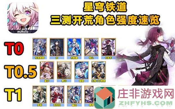 崩坏：星穹铁道新手必看！3招助你轻松掌握罕见图标骑行攻略！❗