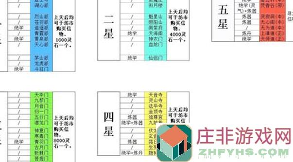 想不想修真？独家攻略揭秘！各大秘诀详情，20231231再再改，助你轻松通关对手