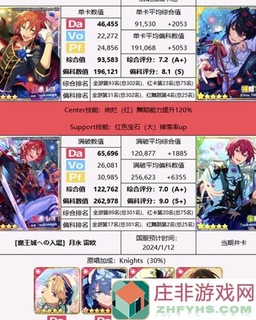 偶像梦幻祭2轻松上手攻略：基础向箱活大揭秘！