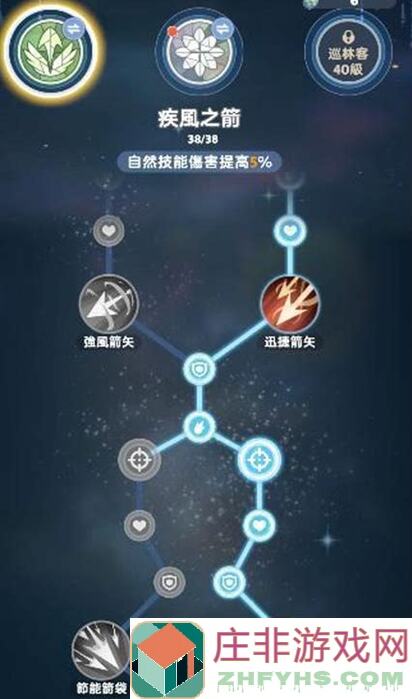 老玩家爆肝推荐：出发吧麦芬新手开局资源全面解析，掌握捕风袋快速升级技巧