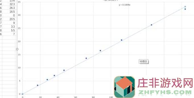 揭秘！精灵序曲增伤计算公式，轻松教你提升战力技巧全攻略！