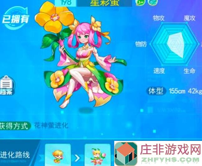 超级精灵手表图鉴全解析，揭秘花神萤精灵养成攻略！