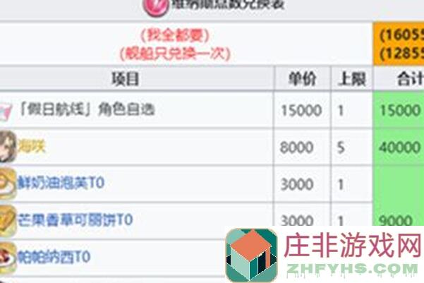 碧蓝航线最新兑换榜大揭秘！B站#5467带你成为0氪党神级攻略高手！