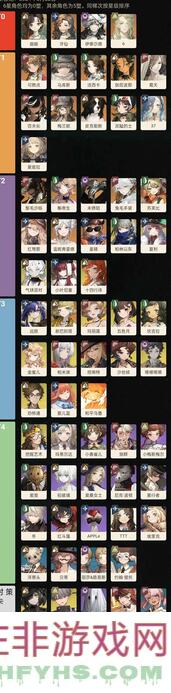 重返未来：19995月下旬深眠全角色梯度速刷攻略，轻松通关不是梦！