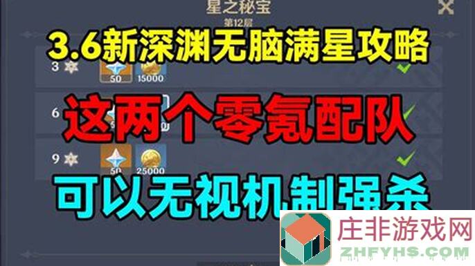 原神一帝式微3.6深渊满星角色持有率全面解析