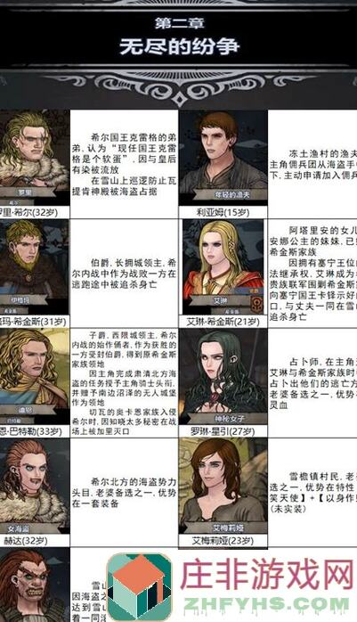 独家攻略速通诸神皇冠！祖尔达王族隐藏位置大揭秘，轻松搬砖赚黄金攻略汇总！