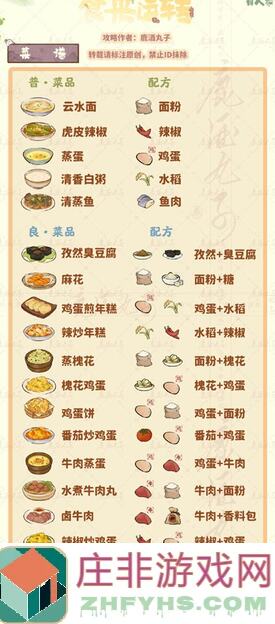 桃源7.18食来运转普良菜谱全攻略，助你轻松过关!